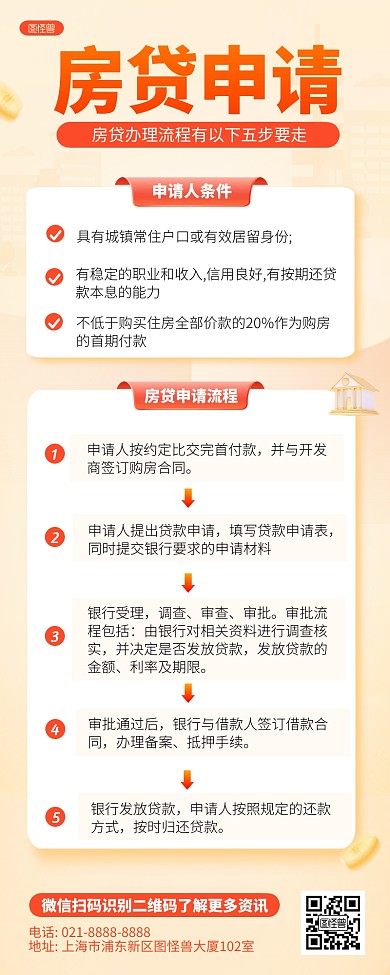 简约商务房贷申请流程知识科普营销长图