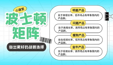 波士顿科普学习模型课程封面