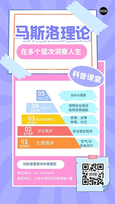 马斯洛理论科普模型学习手机海报