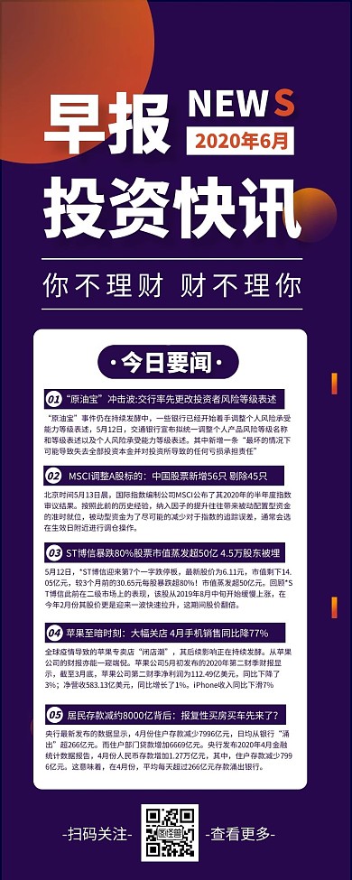 投资理财群早报快讯营销长图