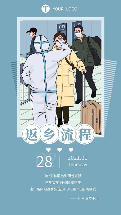 每日流程配图防疫返乡流程宣传介绍日签设计