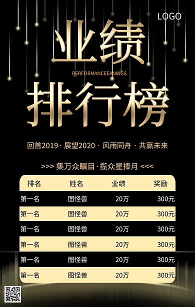 黑金大气专业职能部排行榜