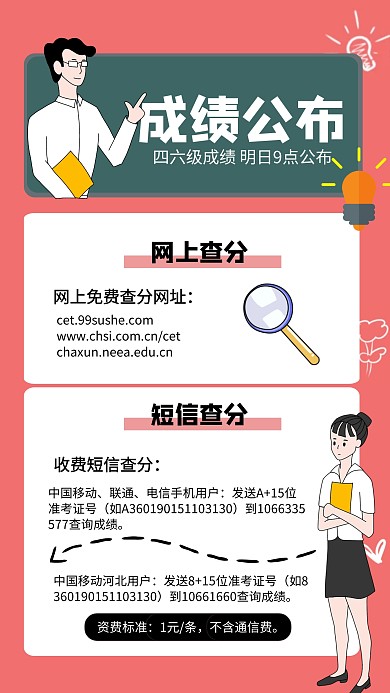 四六级成绩公布查询方法海报