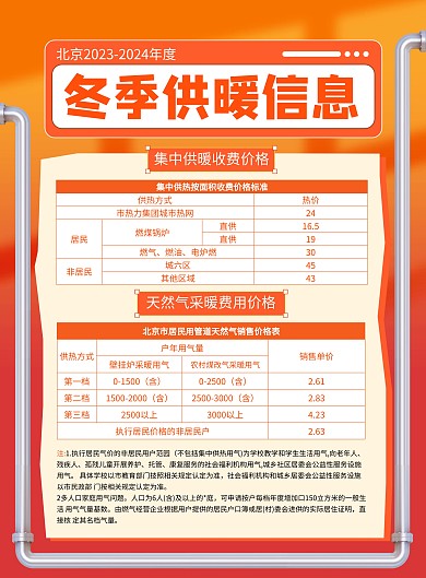 北京冬季供暖信息竖版海报
