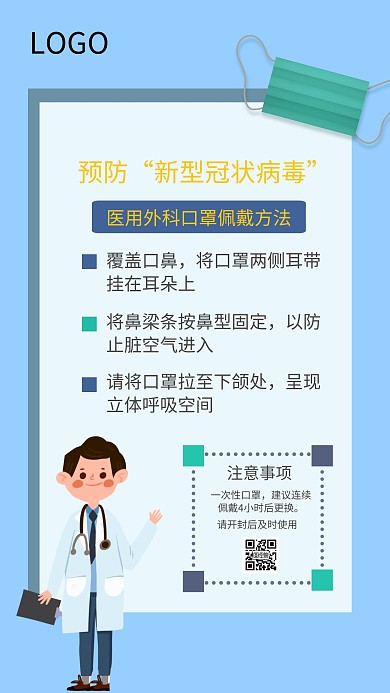 新型冠状病毒医用口罩佩戴方法海报