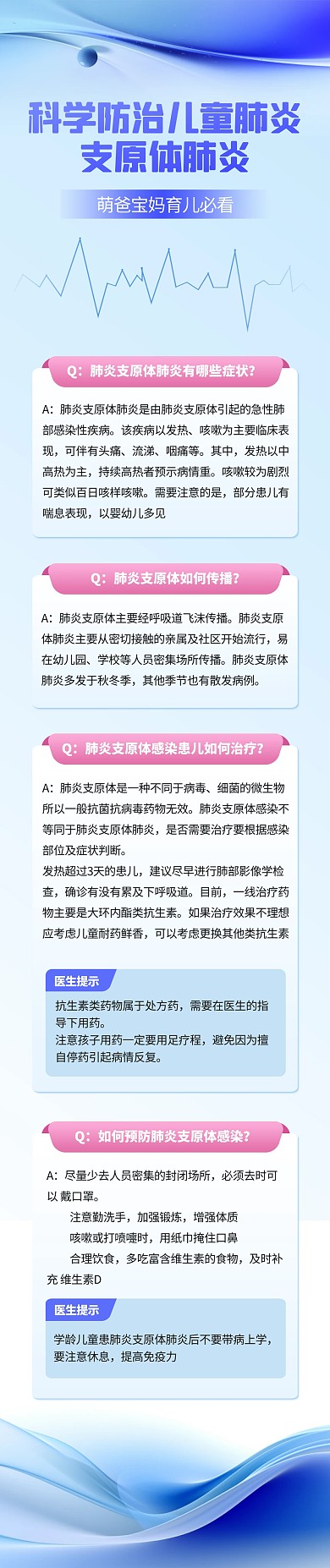 儿童肺炎支原体肺炎防治科普文章长图