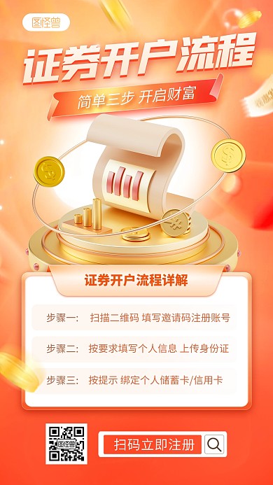 金融理财证券开户流程手机海报