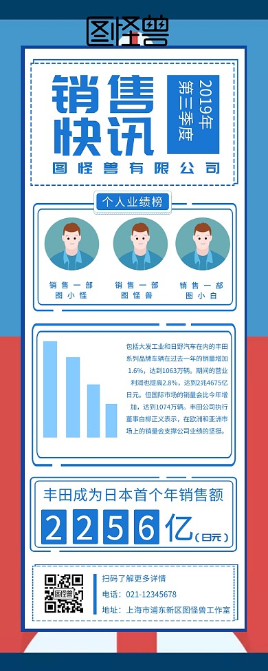 公司企业销售快讯早报营销长图