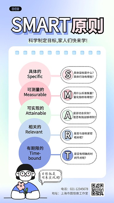 渐变SMART原则模型科普手机海报
