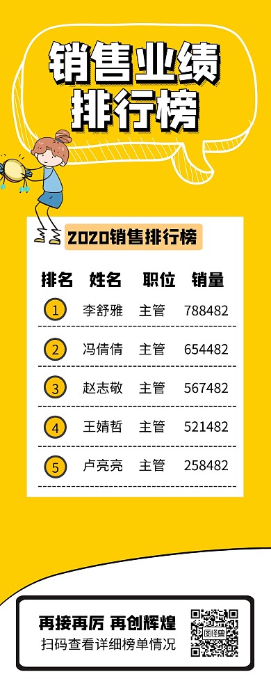 黄色创意销售业绩排行榜榜单