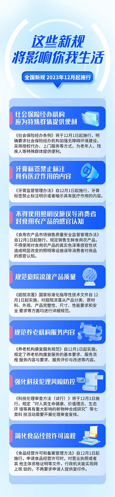 融媒体12月新规施行文章长图