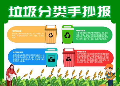 垃圾分类宣传手抄报