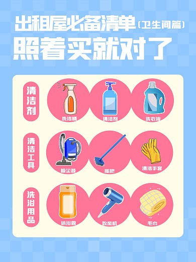 卡通风格出租屋必备清单宣传小红书封面
