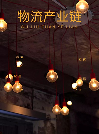 物流产业链展板海报