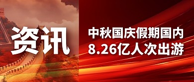 中秋国庆出游简约彩色微信公众号封面首图