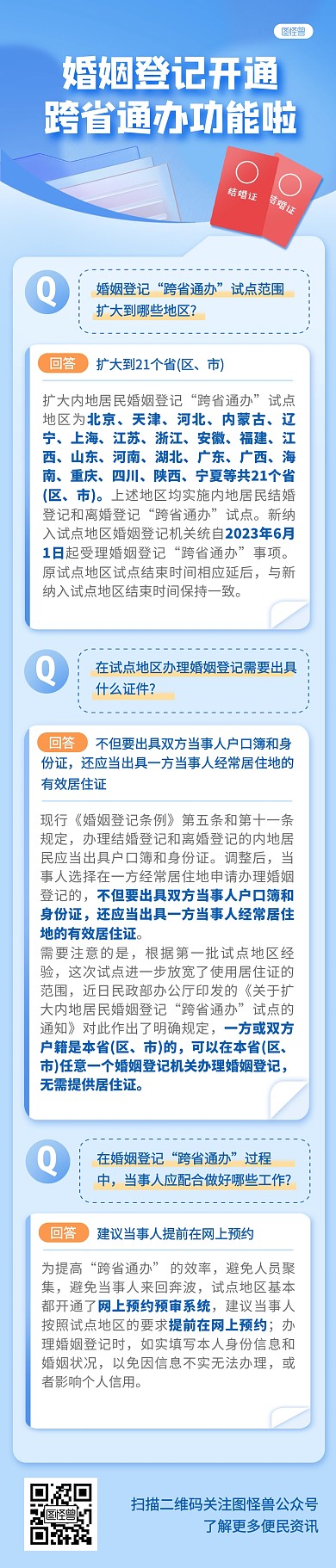 婚姻登记跨省通办科普宣传文章长图