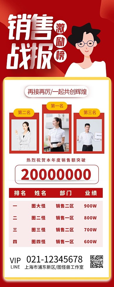 激励销售战报喜讯喜报长图