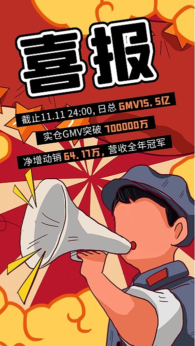 双十一喜报双十一营收红色卡通手机海报