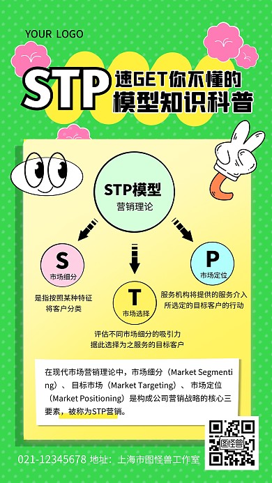 STP营销模型手机海报科普用图