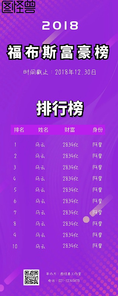 福布斯排行榜营销长图