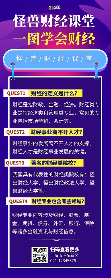 问答模板财经营销长图简约简洁商务黄色