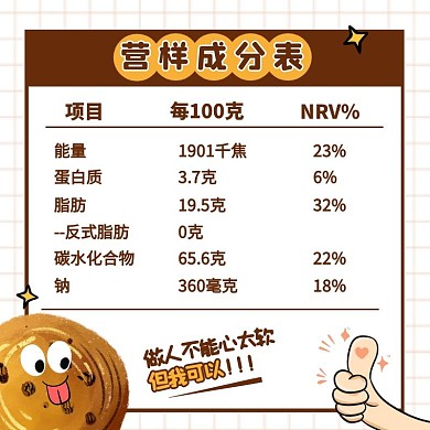 美食零食/曲奇饼/卡通风/套系轮播主图4