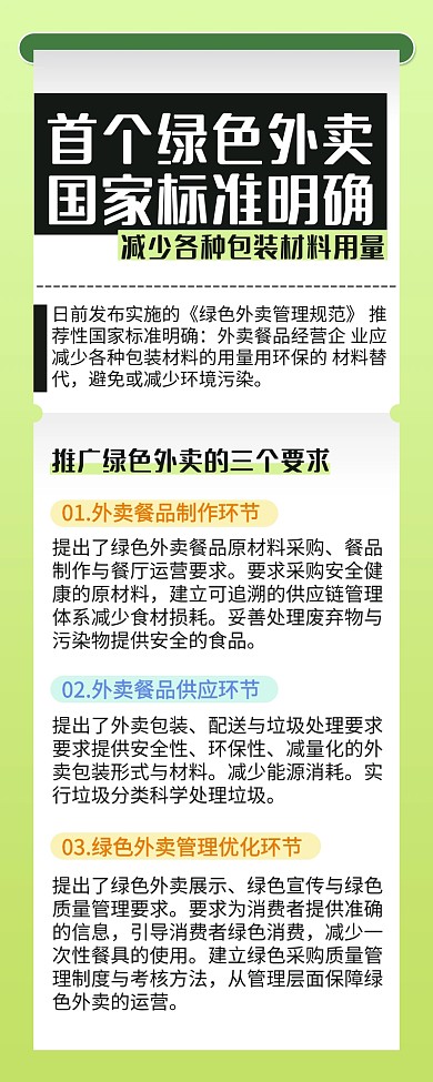 热点新闻绿色外卖国家标准营销长图