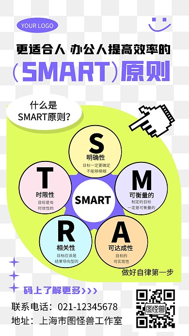 SMART目标管理科普模型学手机海报