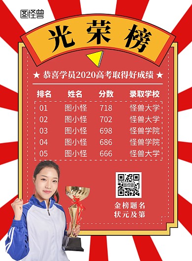 高分成绩简约大气红色海报