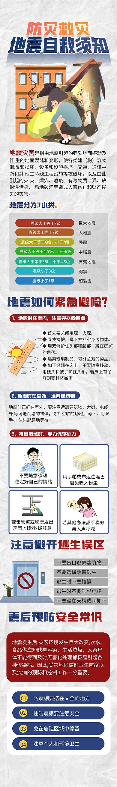 创意地震自救指南科普文章长图