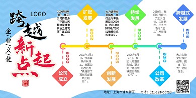 2020企业文化新起点彩色时间轴横版海报