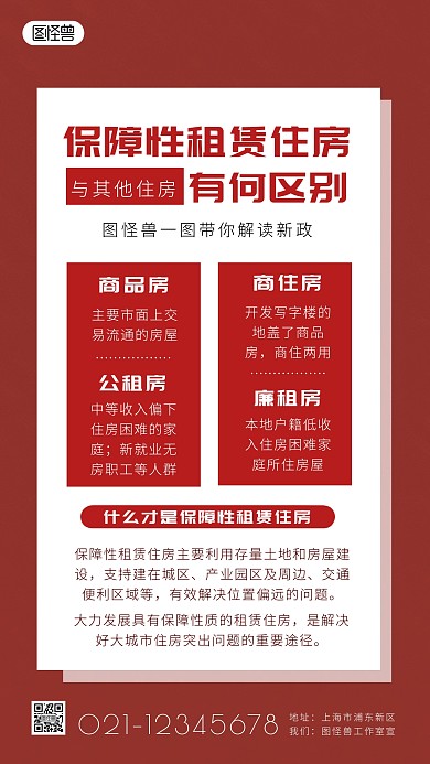 国家推出保障住房各类住房有何区别手机海报