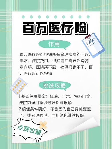医疗保险科普小红书封面