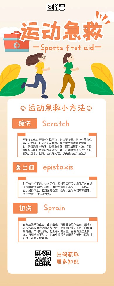 运动急救知识方法扭伤擦伤宣传易拉宝