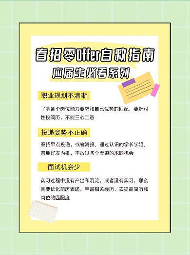 招聘求职自救指南小红书封面