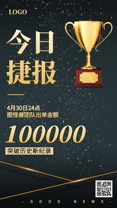 黑金风团队业绩捷报手机海报