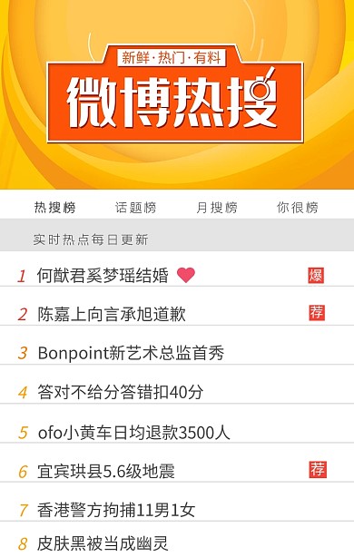 微博热搜榜简约创意黄色手机海报