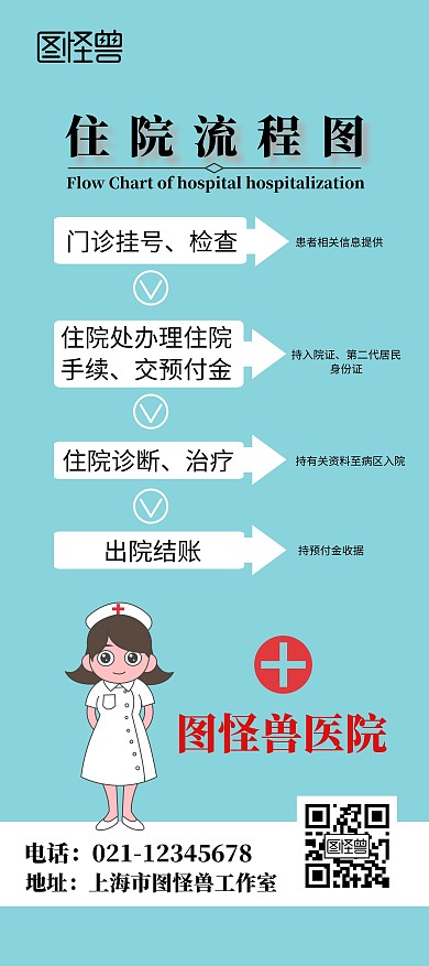 简约蓝色医院就诊流程图展架