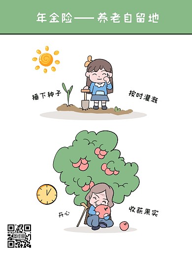 养老保险漫画海报绿色卡通漫画