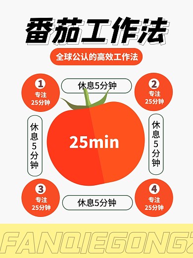 番茄工作法科普模型学习小红书封面