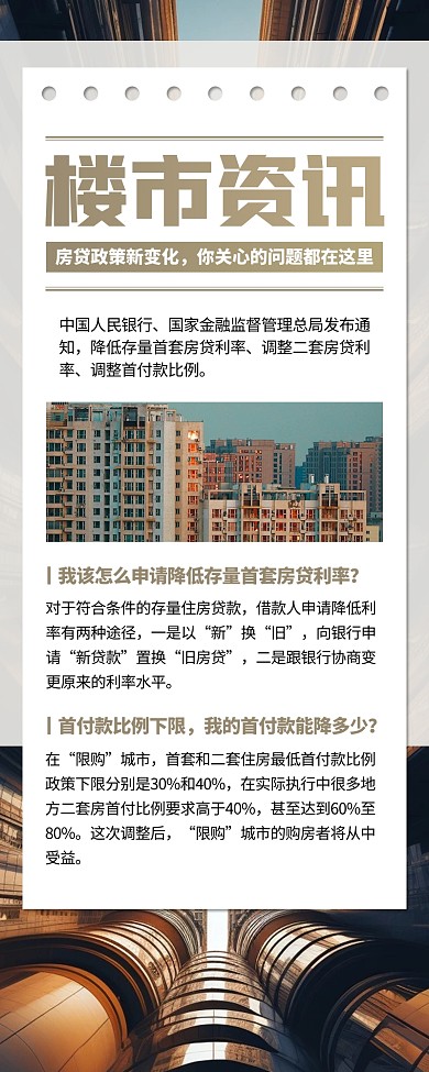 楼市贷款政策新变化时政新闻宣传营销长图