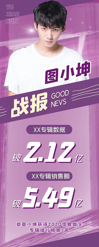 销售明星爱豆代言战报应援长图海报