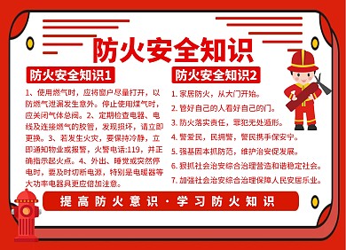 简约创意消防防火安全知识小报