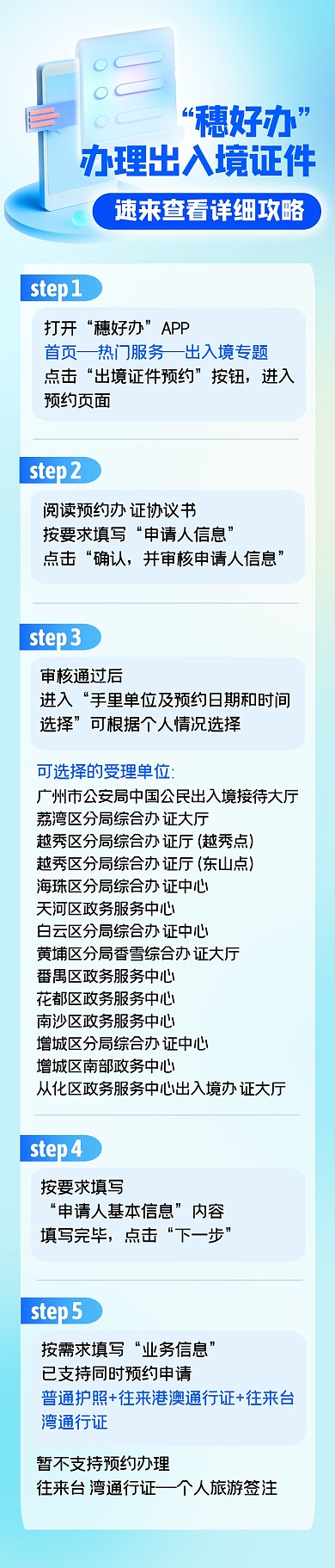 穗好办办理出入境证件攻略文章长图