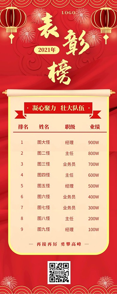 表彰人名单长图红色灯笼大气烟花	