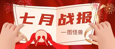 图怪兽原创元素+喜庆+战报+公众号首图