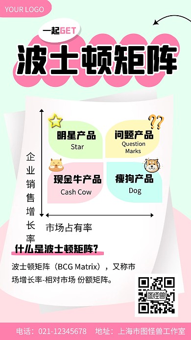 波士顿矩阵模型科普用途手机海报