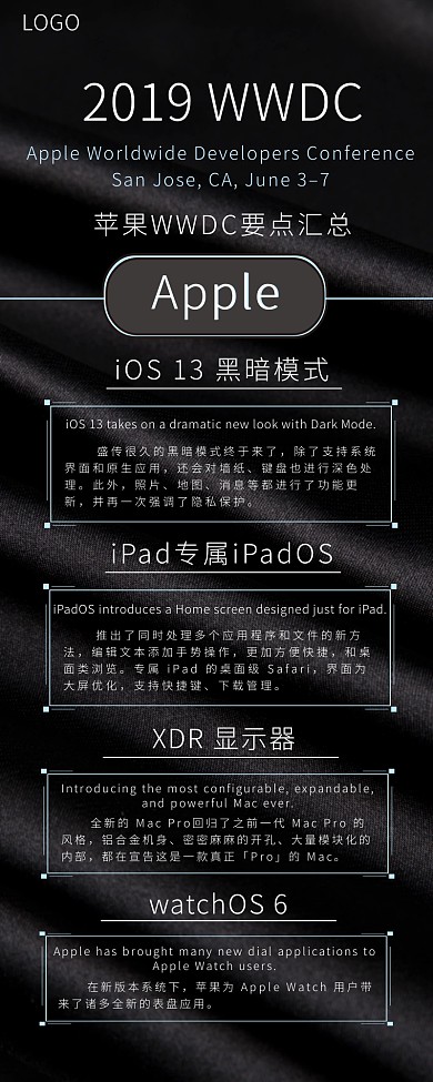 黑色科技苹果WWDC汇总科技快讯