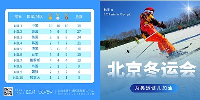 2022北京冬奥会蓝色简约奖牌榜海报