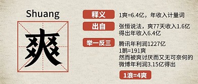 爽计量词娱乐圈热点黑色简约公众号首图